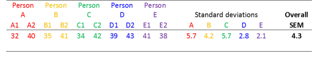 reformatted-table-for-gait-analysis